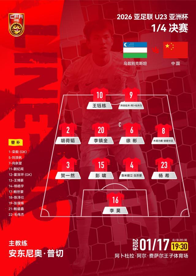 bwin体育-U23国足VS乌兹别克首发出炉！王钰栋先发杨希出战